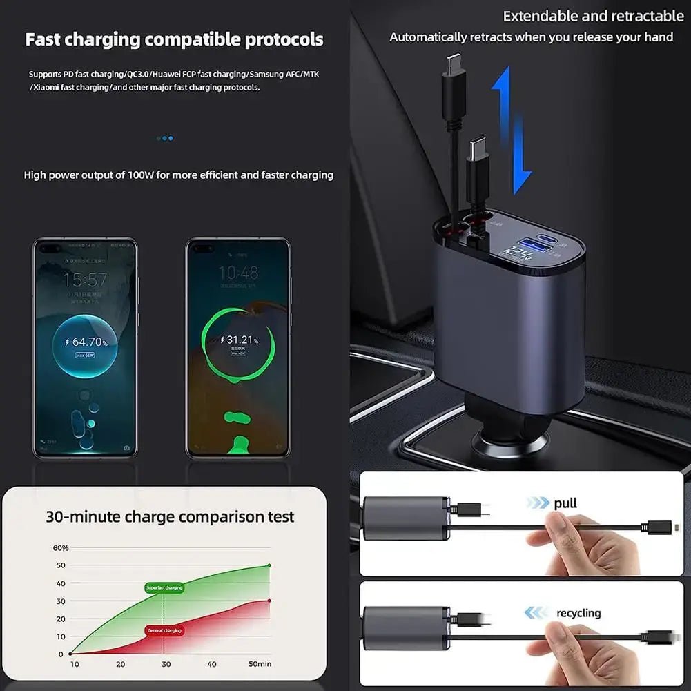 4 IN 1 Retractable Car Charger - Bigem's Otaku Boutique1520045_FMVYOVD4 IN 1 Retractable Car ChargerBigem's Otaku Boutique Bigem's Otaku Boutique4 IN 1 Retractable Car Charger1520045_FMVYOVDApple and Type C