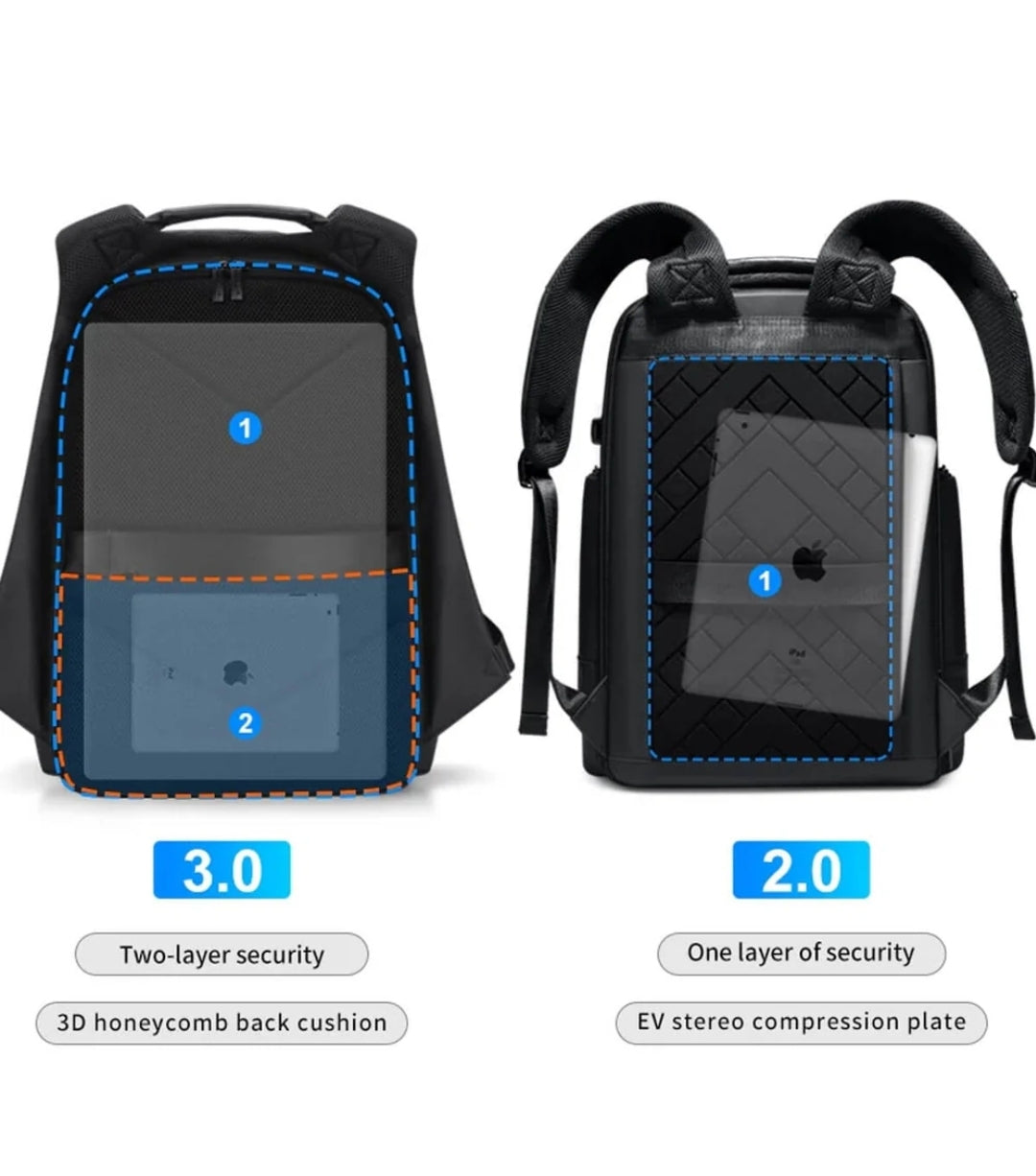 Waterproof USB Charging Backpack
