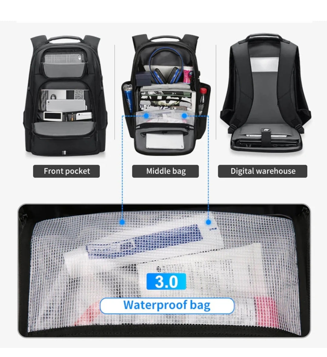 Waterproof USB Charging Backpack