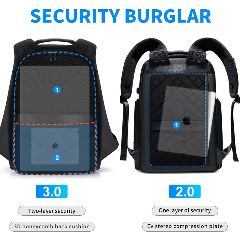 Waterproof USB Charging Backpack - Bigem's Otaku Boutique36708_JHTMWDIWaterproof USB Charging BackpackBigem's Otaku Boutique Bigem's Otaku BoutiqueWaterproof USB Charging Backpack36708_JHTMWDIBlack15.6 Inches