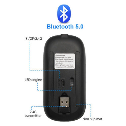 RGB Wireless Bluetooth Mouse - Bigem's Otaku BoutiqueMobile & Laptop AccessoriesND01022368GMA-GLDRGB Wireless Bluetooth MouseMobile & Laptop AccessoriesYellow PandoraBigem's Otaku BoutiqueND01022368GMA-GLDGoldgaming mouseGaming Mouse & Controllersbluetooth mouse
