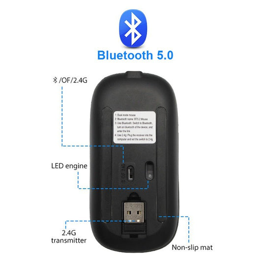 RGB Wireless Bluetooth Mouse - Bigem's Otaku BoutiqueMobile & Laptop AccessoriesND01022368GMA-GLDRGB Wireless Bluetooth MouseMobile & Laptop AccessoriesYellow PandoraBigem's Otaku BoutiqueND01022368GMA-GLDGoldgaming mouseGaming Mouse & Controllersbluetooth mouse